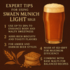 Swaen Munich Light Malt 1 lb