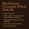 BlackSwaen Chocolate Wheat Malt 1 oz