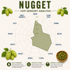 Nugget Hop Pellets 1 lb