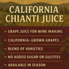 California Chianti Juice