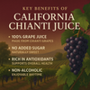 California Chianti Juice