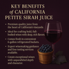 California Petite Sirah Juice