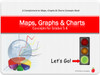 Maps, Graphs, and Charts PowerPoint for Grades 5-8 Maps, Graphs, and Charts PowerPoint for Grades 5-8