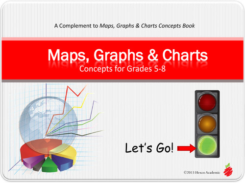 Maps, Graphs, and Charts PowerPoint for Grades 5-8