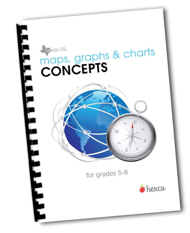 Maps, Graphs, and Charts Concepts for Grades 5-8 UIL