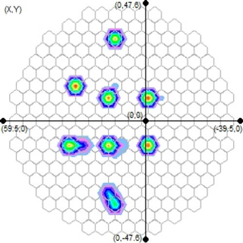 Excellent spray quality with the only 8 hole LT injector on the market Excellent spray quality with the only 8 hole LT injector on the market
