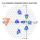 Spray pattern of Nostrum Upgraded Direct Injectors for Ford Mustang Focus ST EcoBoost 2.0 2.3