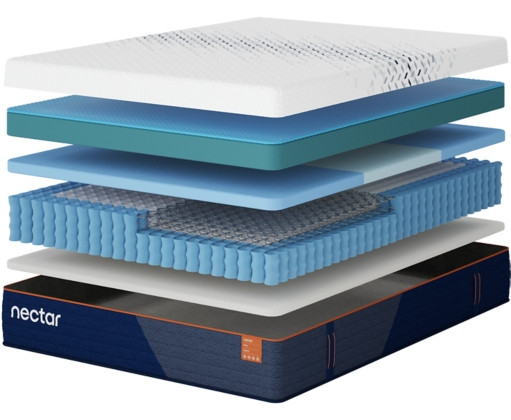 Sierra Sleep Nectar Hybrid