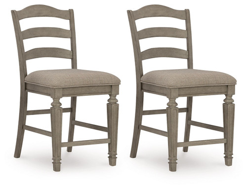 Lodenbay Antique Gray Upholstered Barstool (Set of 2)