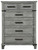 Russelyn Gray Five Drawer Chest