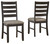 Ambenrock Light Brown/dark Brown Dining Upholstered Side Chair (2/cn)