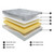 8 Inch Bonnell Hybrid White King Mattress