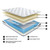 10 Inch Pocketed Hybrid White King Mattress