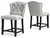 Jeanette Linen Upholstered Barstool (Set of 2)