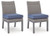 https://ashleyfurniture.scene7.com/is/image/AshleyFurniture/P418-601%282%29-ANGLE-SW-P1-KO?&hei=420