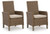 https://ashleyfurniture.scene7.com/is/image/AshleyFurniture/P790-601A%282%29-ANGLE-SW-P1-KO?&hei=420