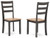 https://ashleyfurniture.scene7.com/is/image/AshleyFurniture/D396-01%282%29-ANGLE-SW-P1-KO?&hei=420