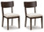 https://ashleyfurniture.scene7.com/is/image/AshleyFurniture/D607-07%282%29-SW-P1-KO?&hei=420