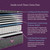 Queen Beautyrest World Class Level Three - Extra Firm - Was $1499.99 - 50% off  Now $749.99