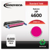 Remanufactured C9723A (641A) Toner, 8000 Yield, Magenta