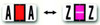 File Right Color-Code Alphabet Labels - Ringbook, 1 Set, 270 Labels Per Set