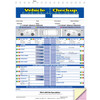 Multi-Point Inspection Form (Plain), 8 1/2" x 11 3/4"   -   2 Part, 500 Minimum