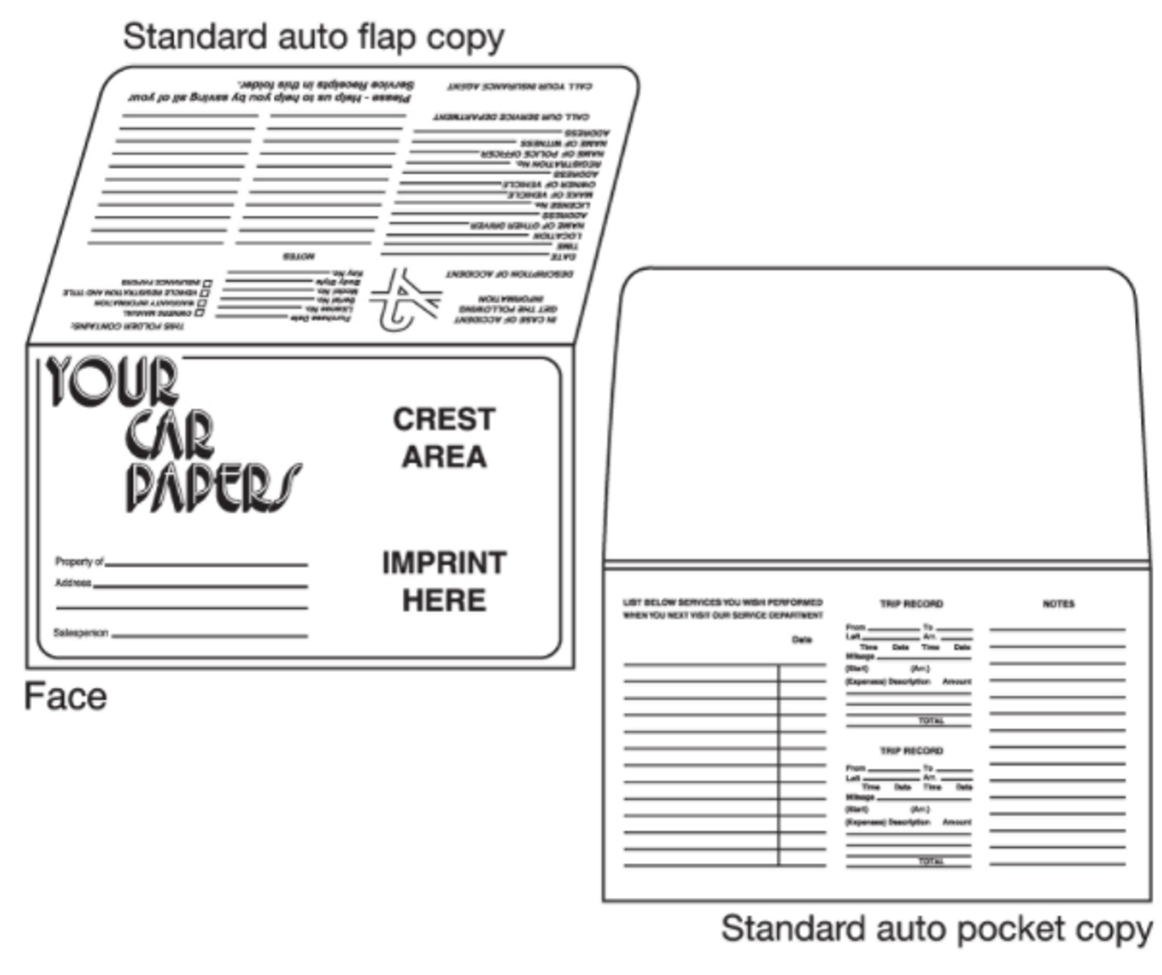 Imprintable Cardstock 9-7/8"X6" "Your Car Papers" Document Folder