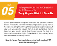 Why You Should Buy PCB Stencil? Top 5 Ways in Which it Benefits