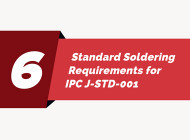 Standard Soldering Requirements for IPC J-STD-001