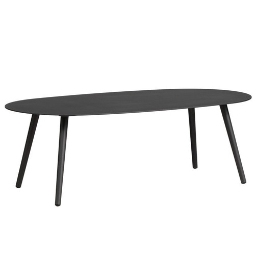 Lloyd Flanders Sirocco Coffee Table