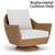 Replacement Cushions for Lloyd Flanders Tobago Swivel Rocker Lounge Chair