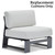 Woodard Gather Armless Chair Replacement Cushions