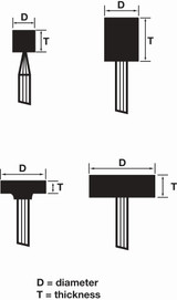 Order In - Norton 66253183060 A36RB W242 Mounted Point - 50 X 25 X 6mm - 36 Grit