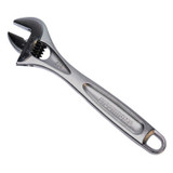 Adjustable Wrenches