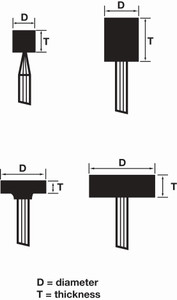 Order In - Norton 66253183135 38A60 W218 Mounted Point - 25 X 13 X 6mm - 60 Grit