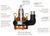 Flextool Submersible Pump 6m - FT201801-UNIT