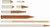Order In - Survey PEG - Hardwood - Red - 50 mm x 50 mm x 200 mm - RP02005050 - Valley Industries