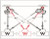 Order In - Tiger By Bullivants Chain Block - With Overload Protection - Hol - Red - 1t x 3m
