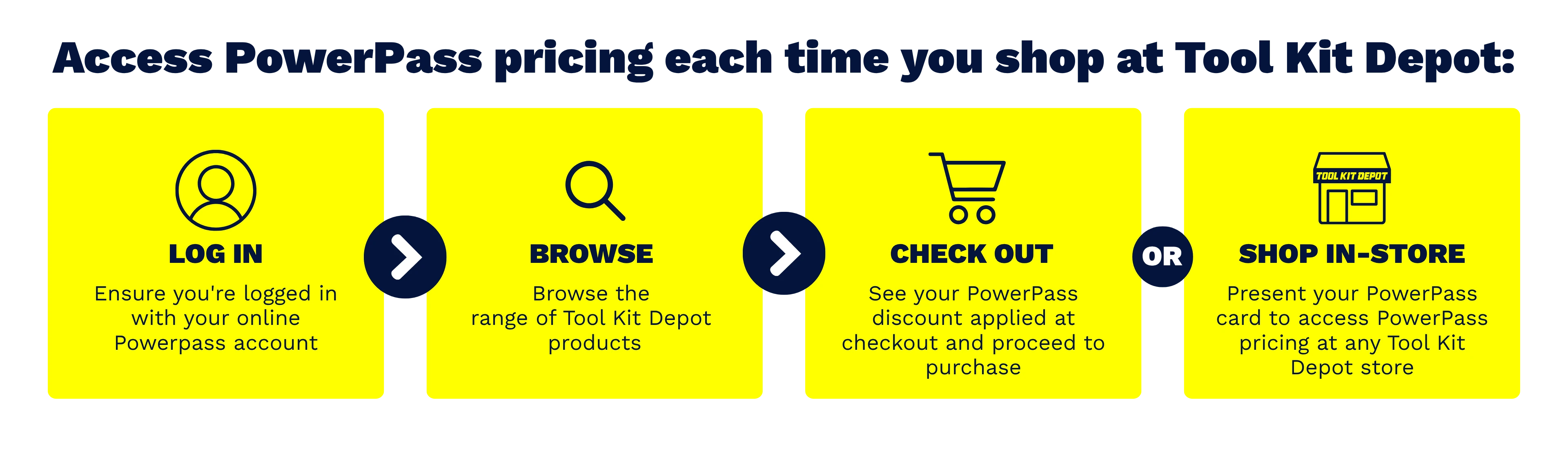 Access PowerPass pricing each time you shop at Tool Kit Depot