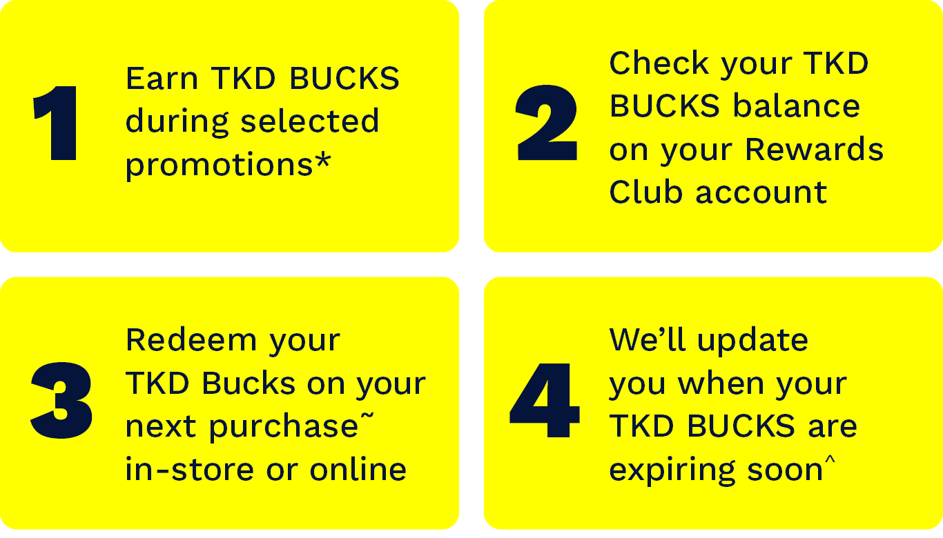 TKD BUCKS Steps