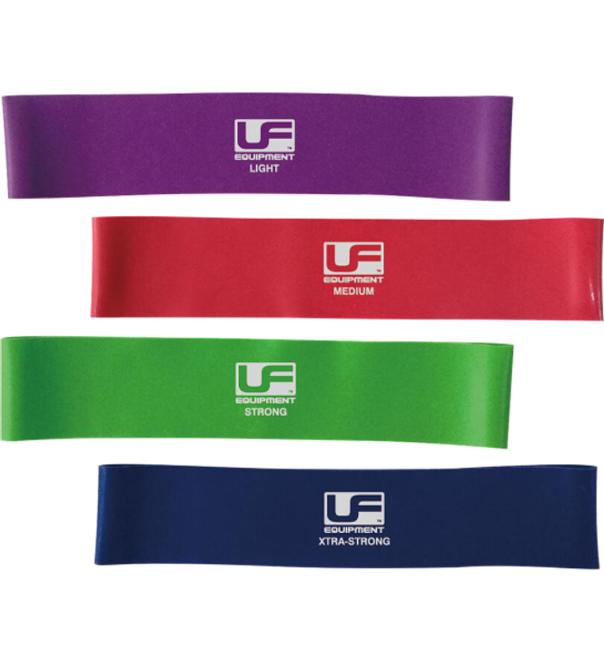Urban Fitness Resistance Band Loop 12 Inch (Strong)