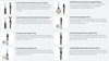 MTi - TC-100A ENT Cabinet | MDT TC100AS-101-207 / Pressure and Vacuum
