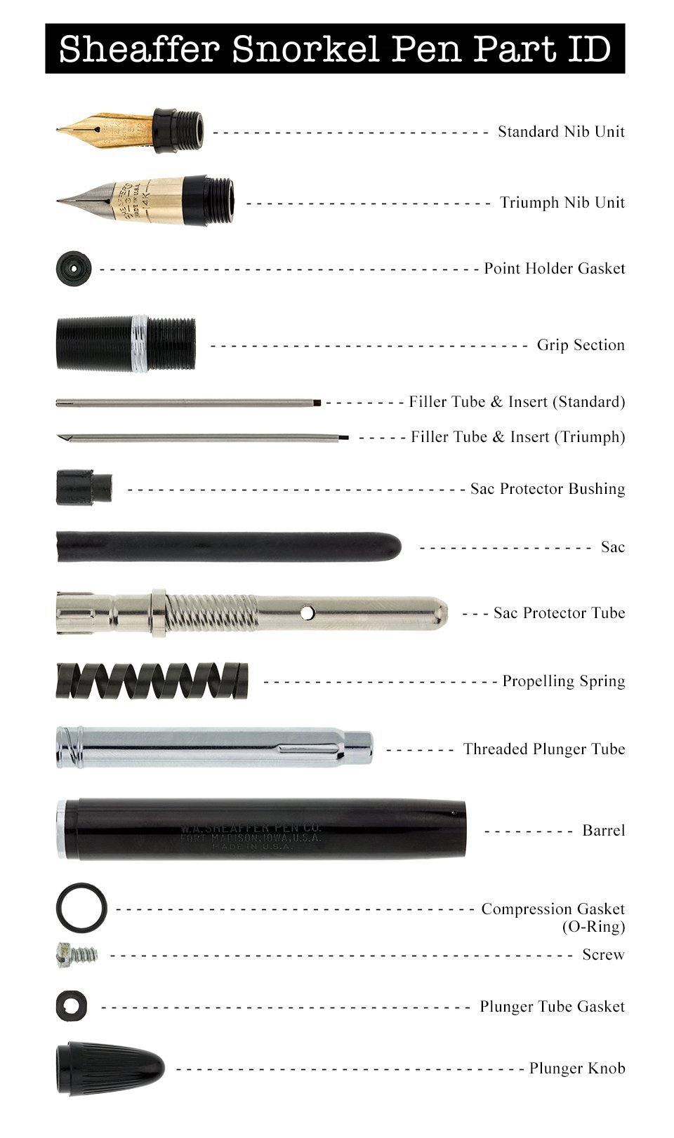 Sheaffer Snorkel Part ID