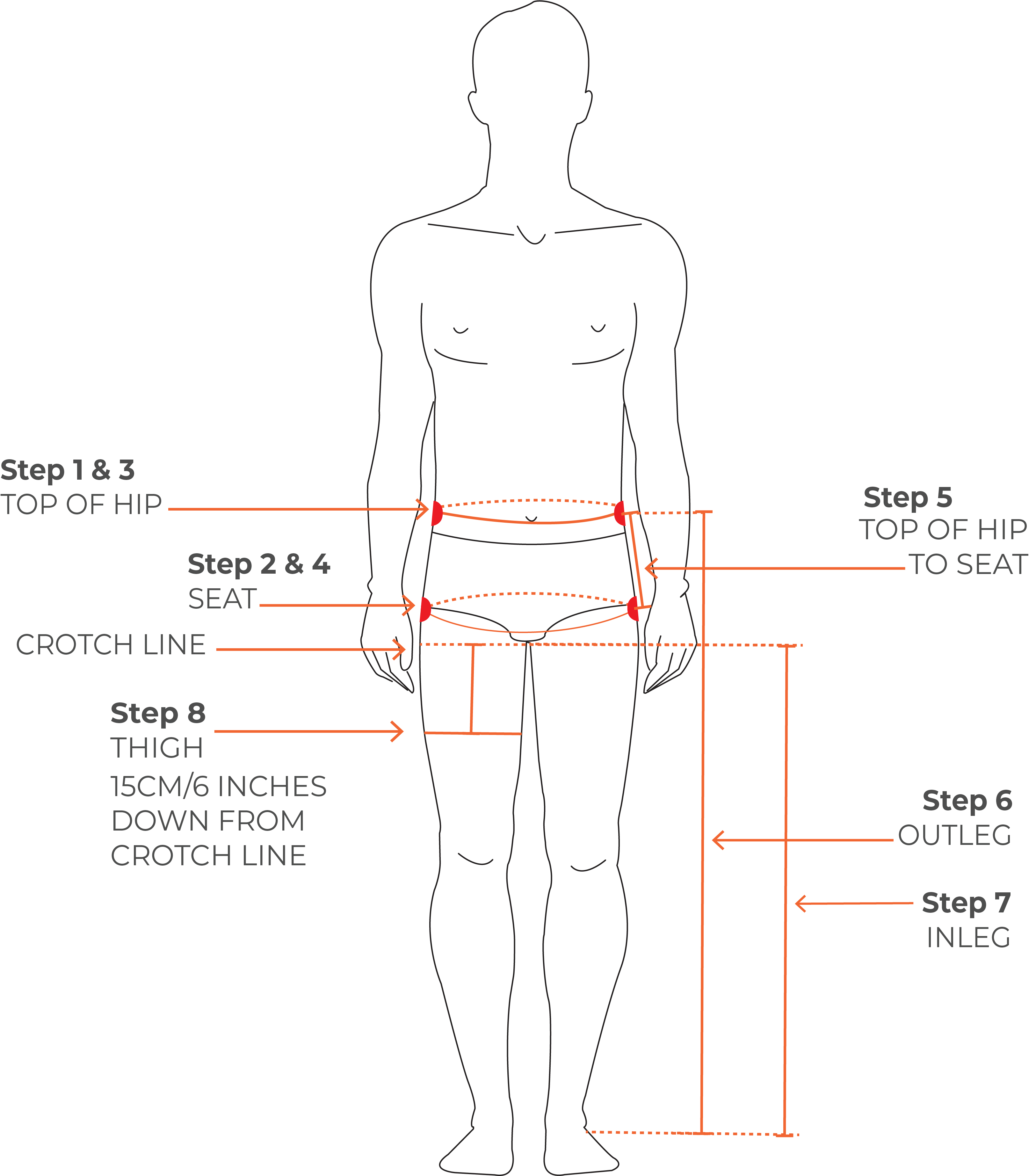 Measuring Guide - WWOF Wholesale Product Guide