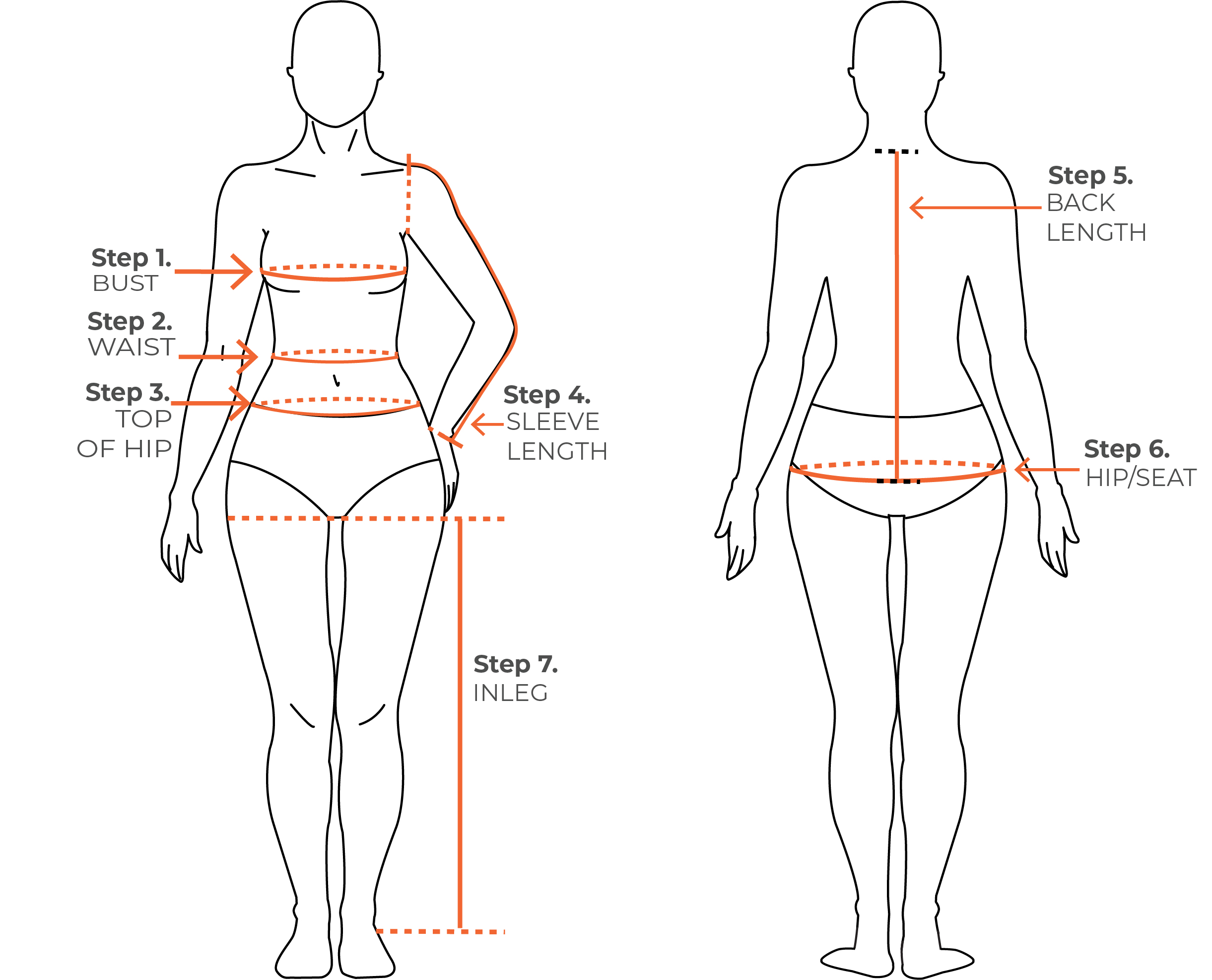 Measuring Guide