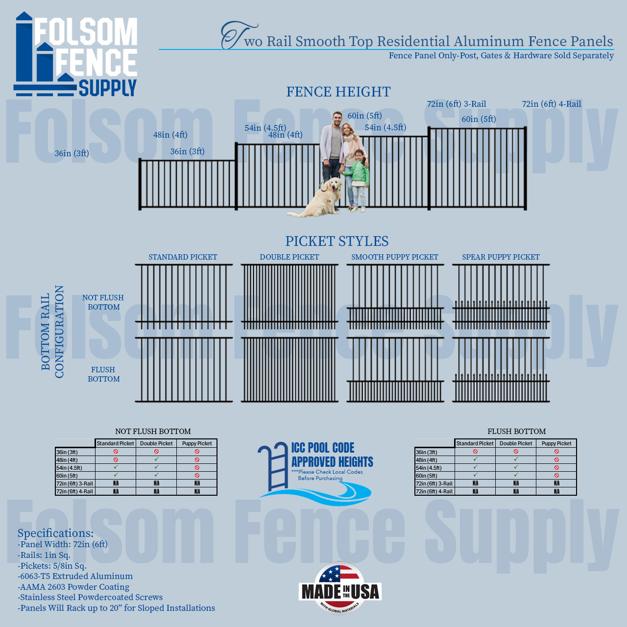 Rail Small Format Panel Two Rail Smooth Top Aluminum Fence Panels