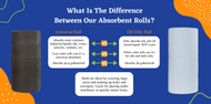  Absorbent Rolls Are Low-Cost Protection Against A Potentially High Cost Spill