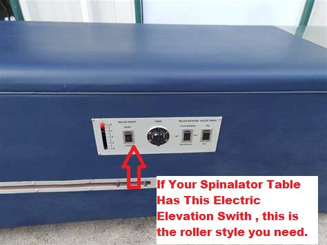 Spinalator Rollers