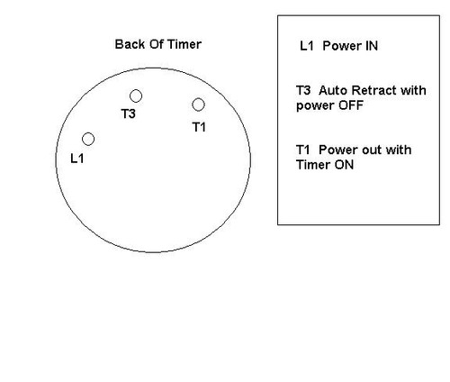 Looking for the best price on a Spinalator Replacement Timer, Spinalator Replacement Timer for sale, Spinalator Timer, Spinalator Timer for sale, Replacement Spinalator Timer, Spinalator IST table Timer, Spinalator table Timer?