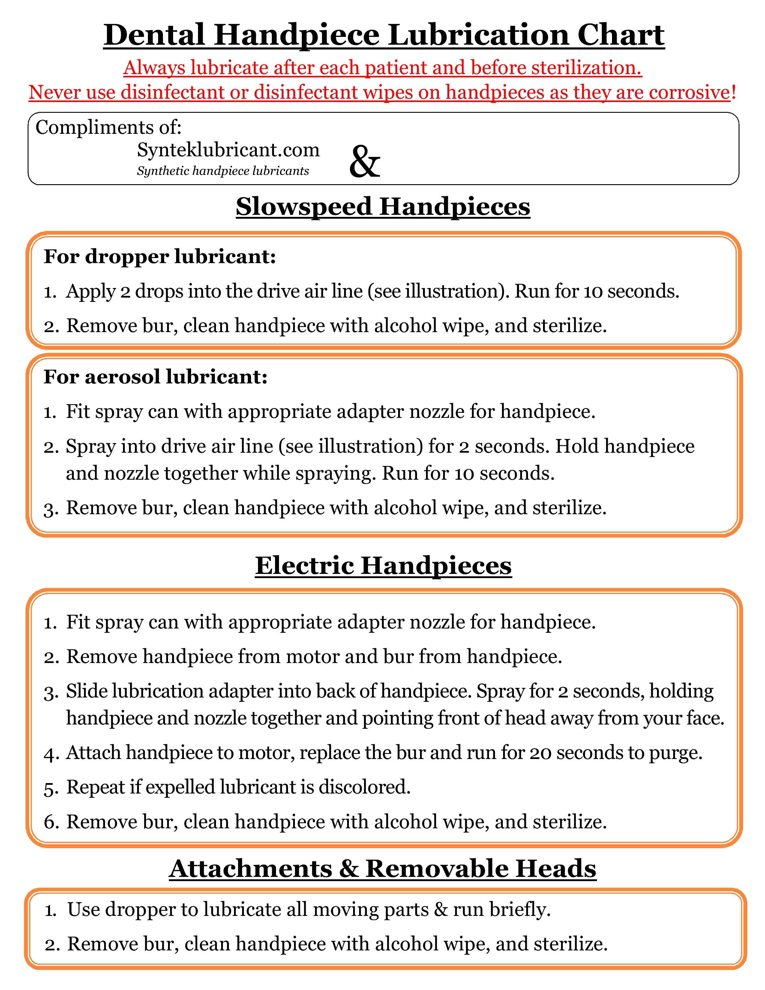 handpiece-lubrication-chart-2-002.jpg